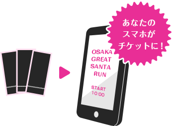 あなたのスマホがチケットに！